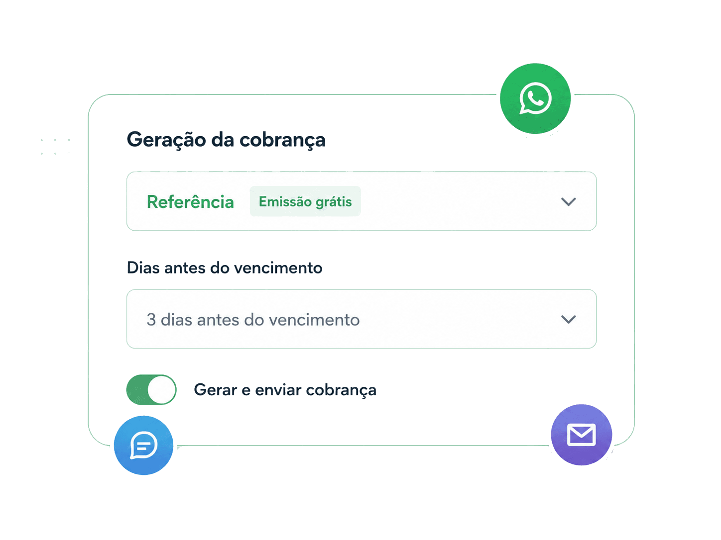 Mockup de geração de cobrança automática no ABS